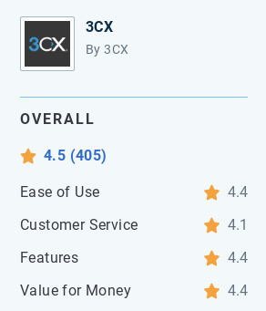 3cx overall