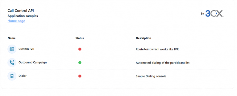 Çağrı Kontrol API Çağrı Kontrol API