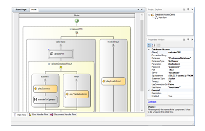 3CX Call Flow Designer